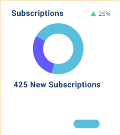 subscription-billing-platforms